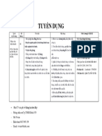 TUYỂN DỤNG SALE 