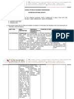 Calara, KylaAnne BSN2A Nutrition LEC PDF