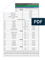 FINAL MALE DRAWS & SCHDULE, VENUES  (11.02.2023)