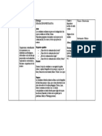 Actividades Ciencias Naturales