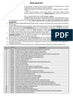 Note Presentazione Piani 2022.23 PDF