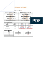 Ch5 Price Elasticity of Demand and Supply