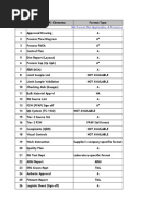 APQP (27) elements.xls