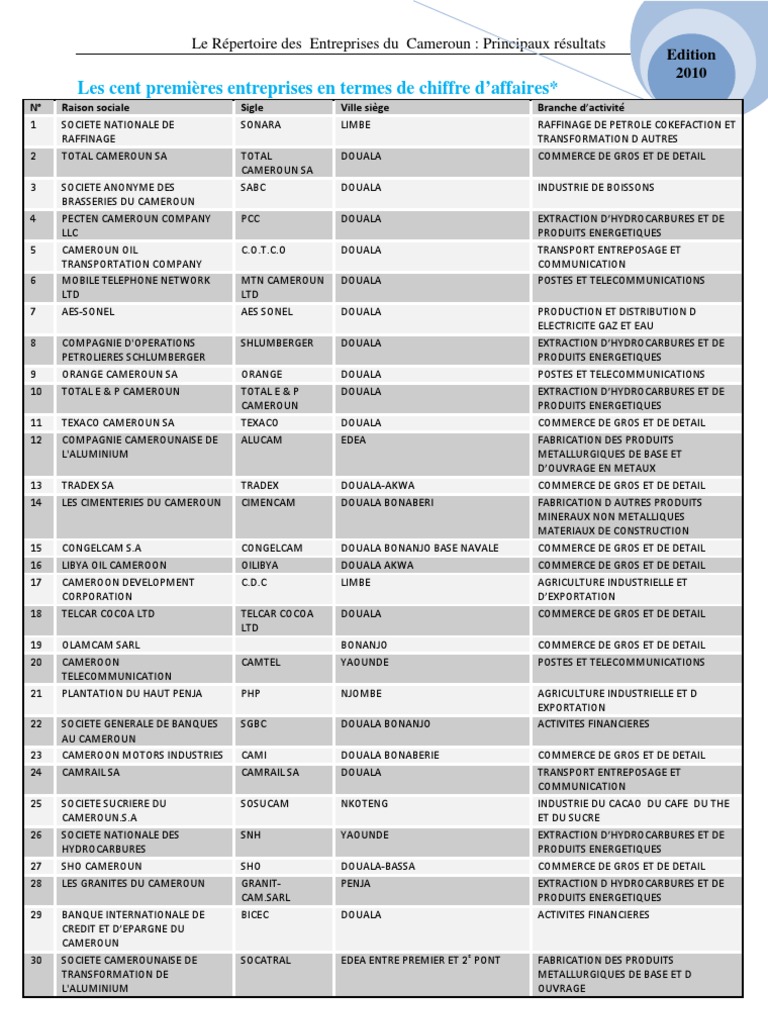 Repertoire Entreprises 100 CA  Cameroun  les industries  Free 30day