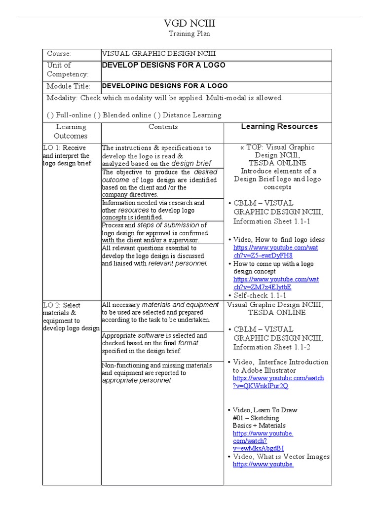 Visual Graphic Design NCIII Training Plan | PDF