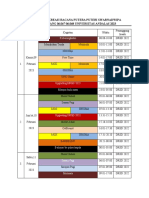 Rundown Rekreasi Racana Putera Puteri Swarnadwipa