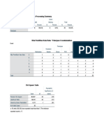 Data Mbak Dita-1