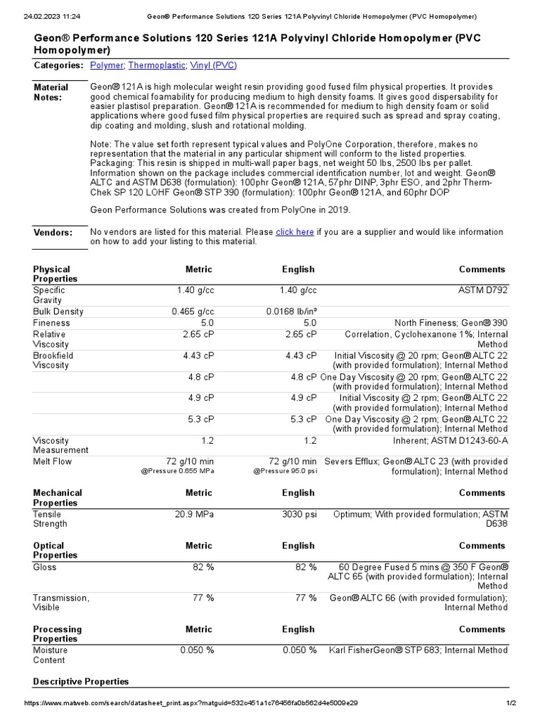 Geon® Performance Solutions 120 Series 121A Polyvinyl Chloride