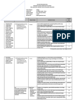 Kisi-Kisi PTS2 Biologi Kelas X (2022-2023) PDF