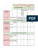 Cuadro Resumen de Formas Juridicas RESUMEN (Copia 1) PDF