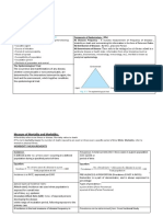 Measure of Morbidity and Mortality