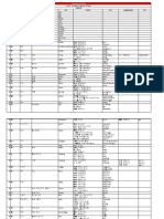 N5 Kanji PDF