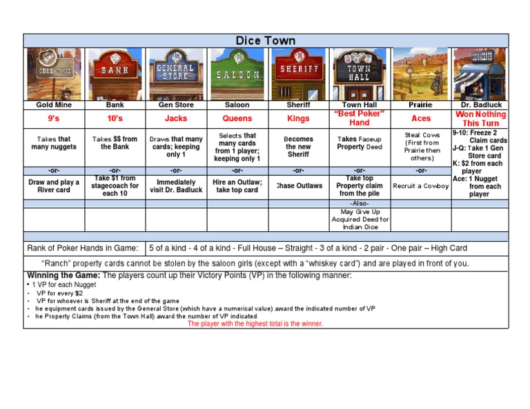 Dice Town Plus All Expansions Player Aid PDF Games Of Mental Skill