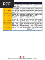 Rúbricas de Evaluación
