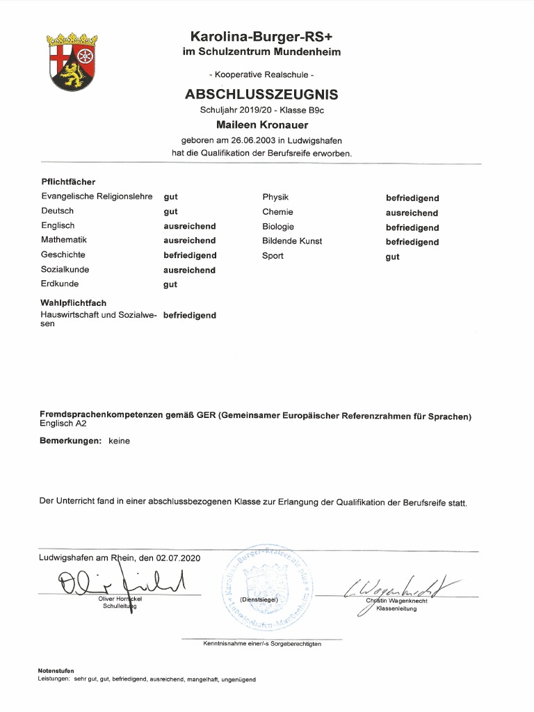 vollzeit job ohne abschluss