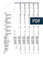 Corporate Cash Budget_GRR Reclamation Site.xls