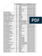 Emp List PDF