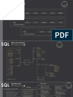 SQL Analista HojasResumen PDF