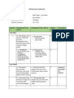 Program Tahunan