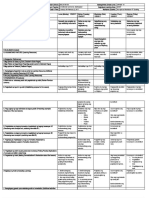 DLL - Msep 6 - Q4 - W2