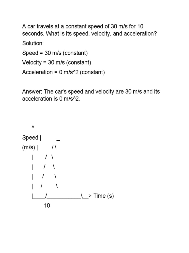 Acceleration and Velocity PDF Acceleration Velocity