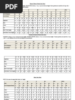 Size Charts