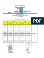 UKK Teknik dan Komputer Jaringan SMK Sehati Karawang 2023