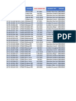 Detailed Dismissed Drug Cases - PPOsandCPO