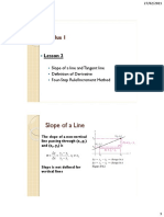 Calculus 1: Derivatives and Tangent Lines Explained