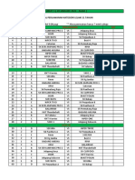 JADUAL L11 - Sirkit 3 PDF