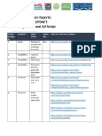 Esports Running Order - Av Script News Update