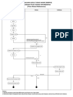 Flow Lengkap Mahasiswa Dan Validator PDF