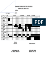 Program Ekstrakurikuler Bolabasket Semester II