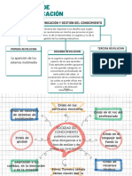 Organizador Gráfico Mapa Mental Idea Principal e Ideas Secundarias Relacionadas Con Flechas Doodle Garabatos Blanco y Negro PDF