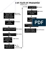 Diagrama 5