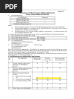 Revised Guidelines Section 2 (3) Annexure I