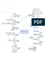 Abbinamento Formaggi PDF