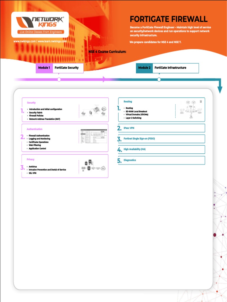 Fortigate Firewall | PDF | Virtual Private Network | Computer Network