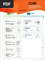 CCNP Enterprise Brochure