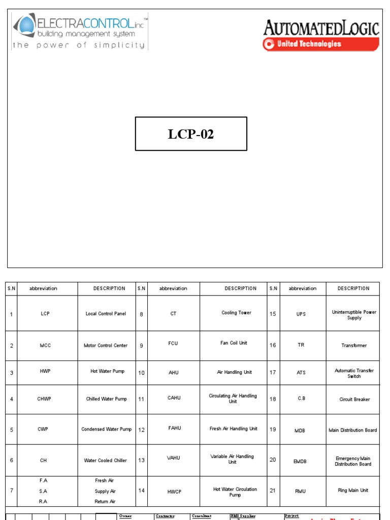 Visio LCP 02 | PDF | Equipment | Building Materials
