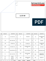 Visio LCP 09