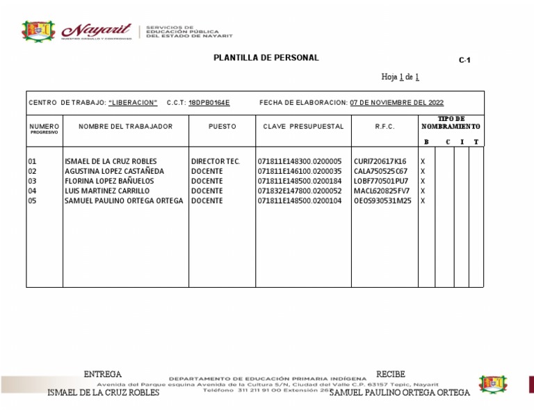 Formato plantilla de personal c 1 origi pdf