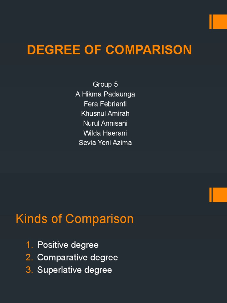 DEGREE OF COMPARISON TYPE 3 intelligence overview
