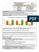 Informe Rendimiento Segundo Básico B 2021-2022