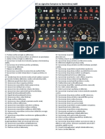 Mali Vodič Za Signalne Lampice Na Kontrolnoj Tabli