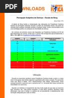 Escala de PERME | PDF
