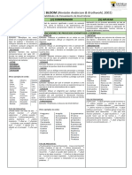 TAXONOMÍA DE BLOOM 2001.pdf