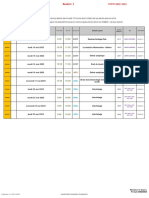 EXAMENS 2022 2023 - 2ème Semestre - Calendriers - DFGSP3