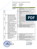 3-Analisis Keterkaitan KI Dan KD