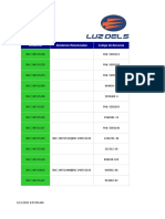 Copia de 104_Prioridad_de_casos_de_Alumbrado_Publico_2022_03_11